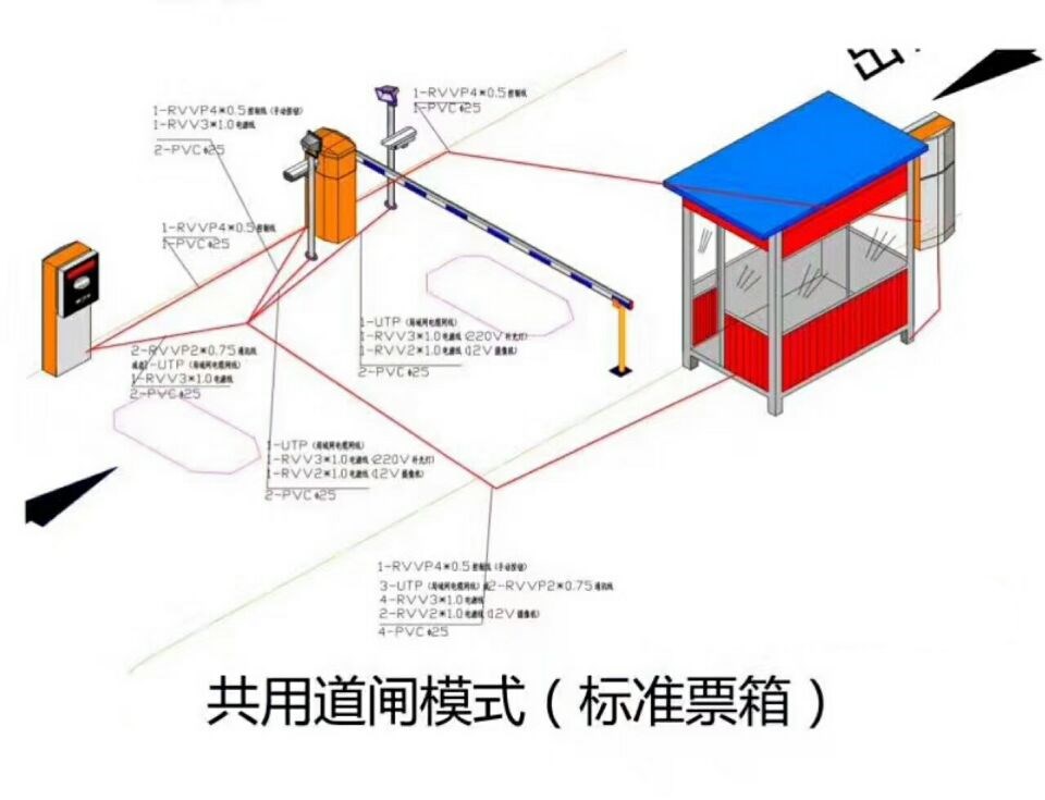 辽阳太子河区单通道模式停车系统