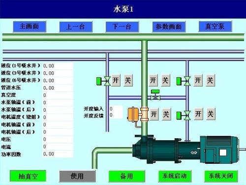 辽阳太子河区水泵自动控制系统八号